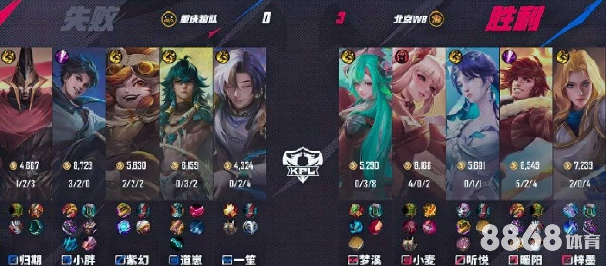 华体会体育 - 世界杯买球排名资讯
