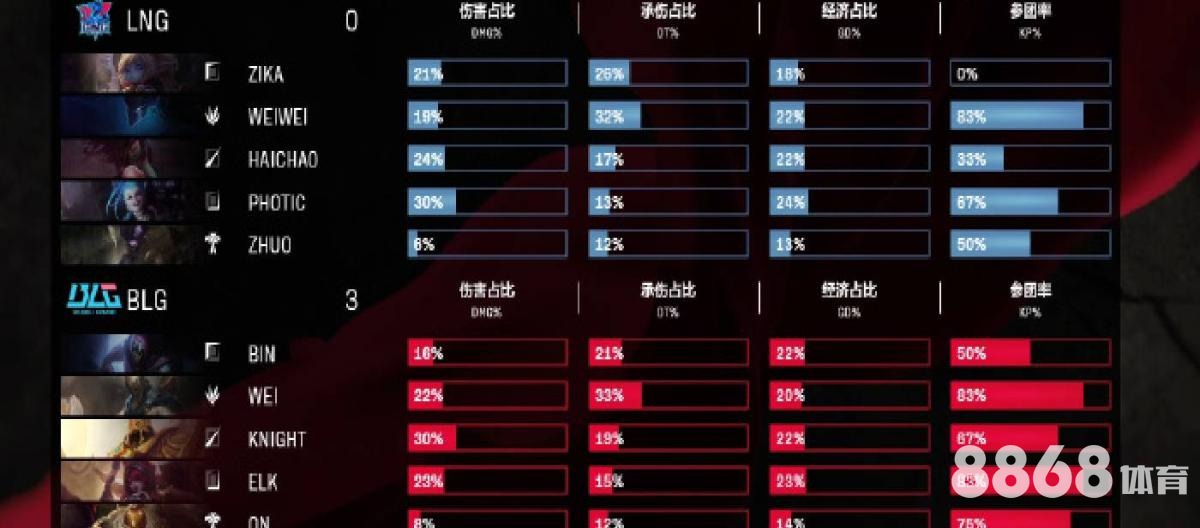华体会体育 - 手机信誉买球排名